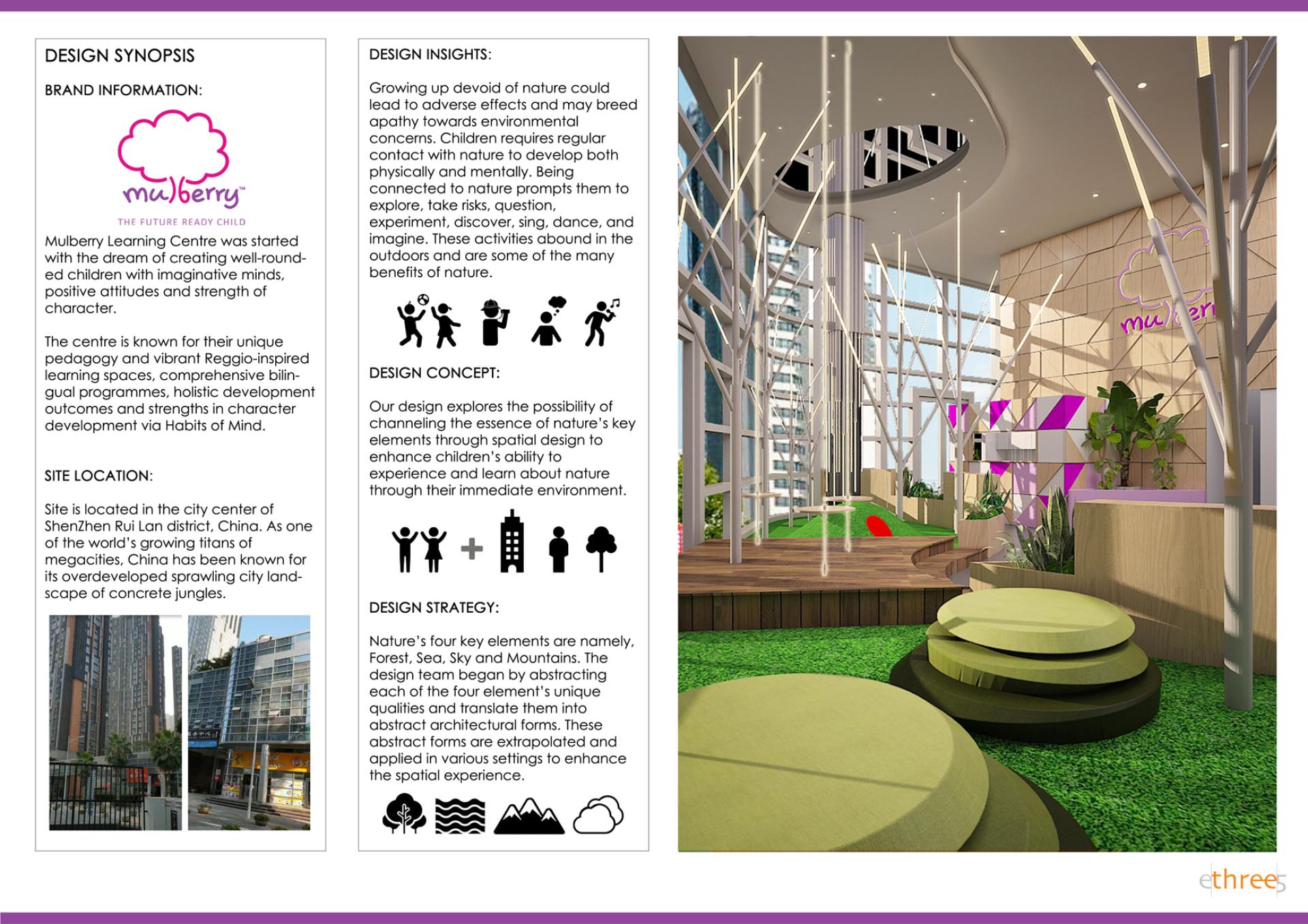 London Design Awards Winner - Mulberry Learning @ Shenzhen China
