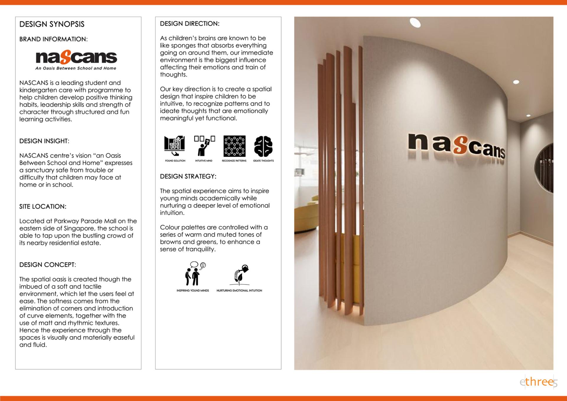 London Design Awards Winner - NASCANS