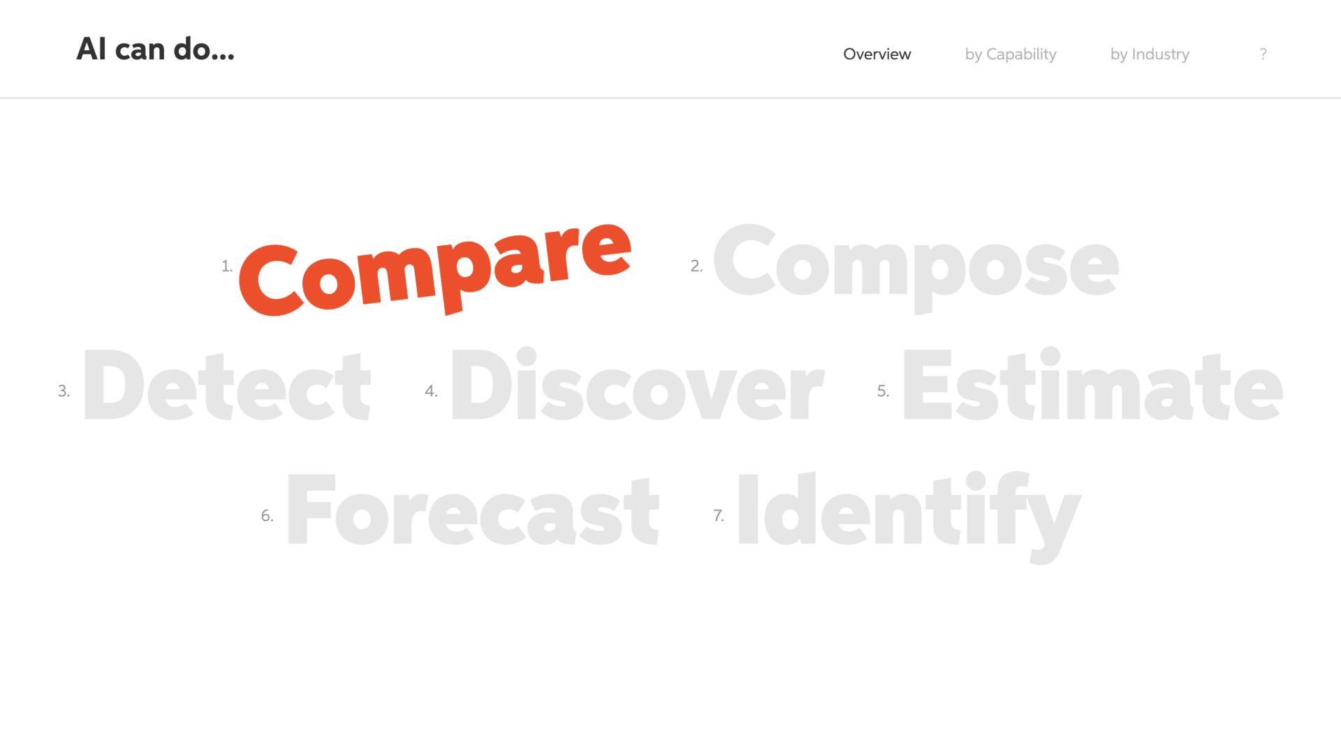 London Design Awards Winner - AI Taxonomy Website