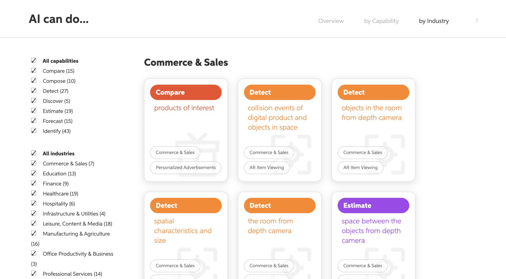 London Design Awards Winner - AI Taxonomy Website