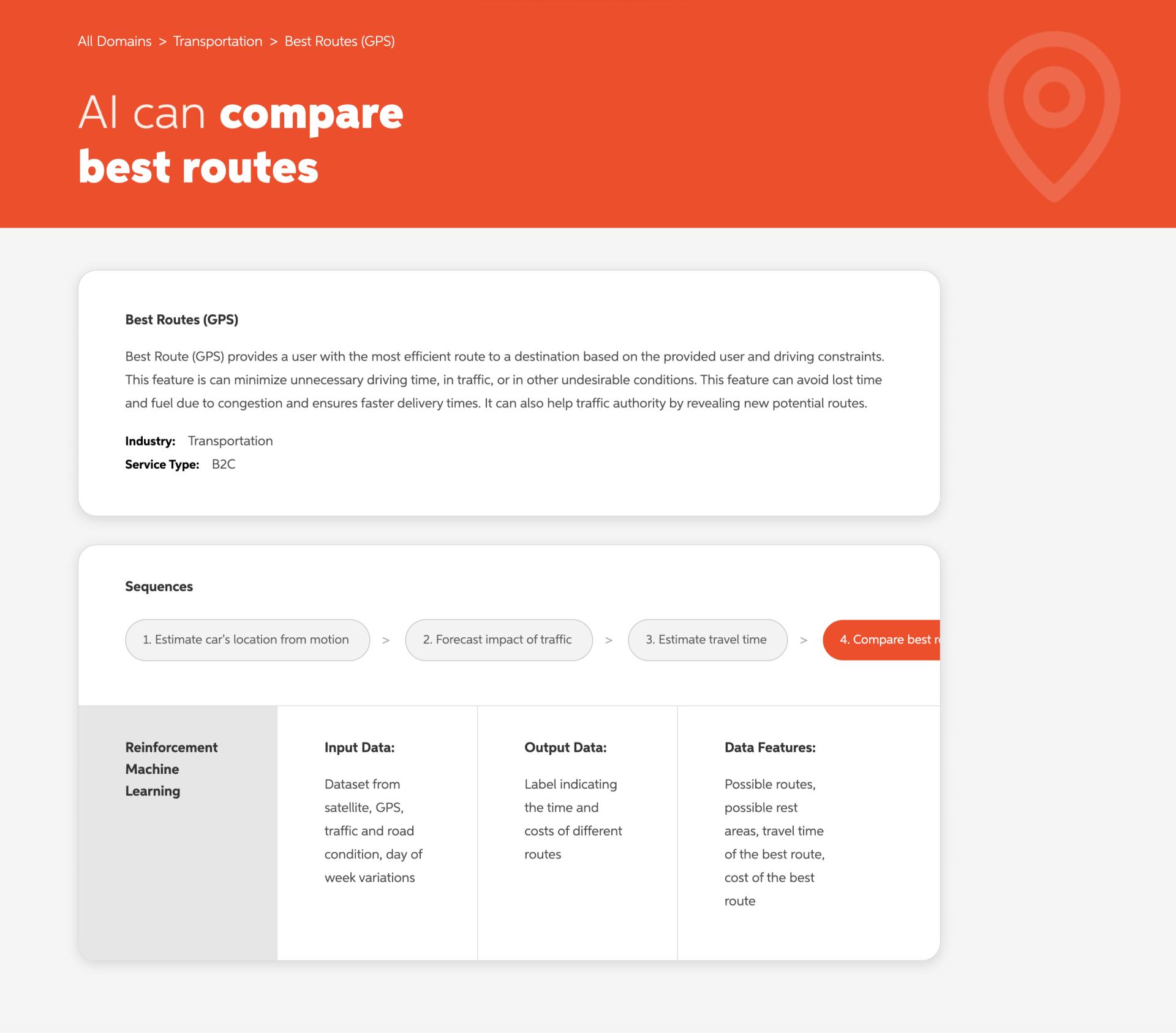 London Design Awards Winner - AI Taxonomy Website