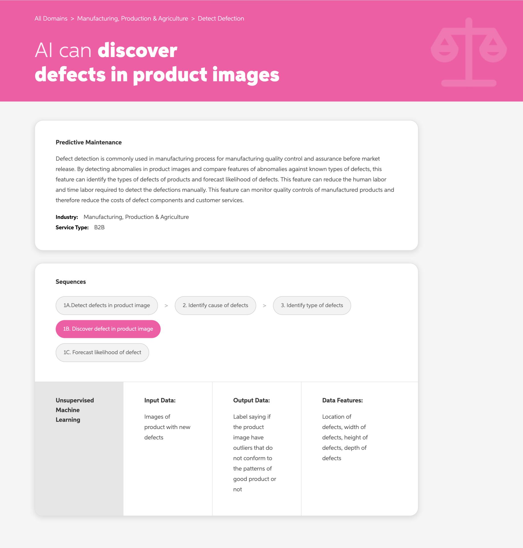 London Design Awards Winner - AI Taxonomy Website