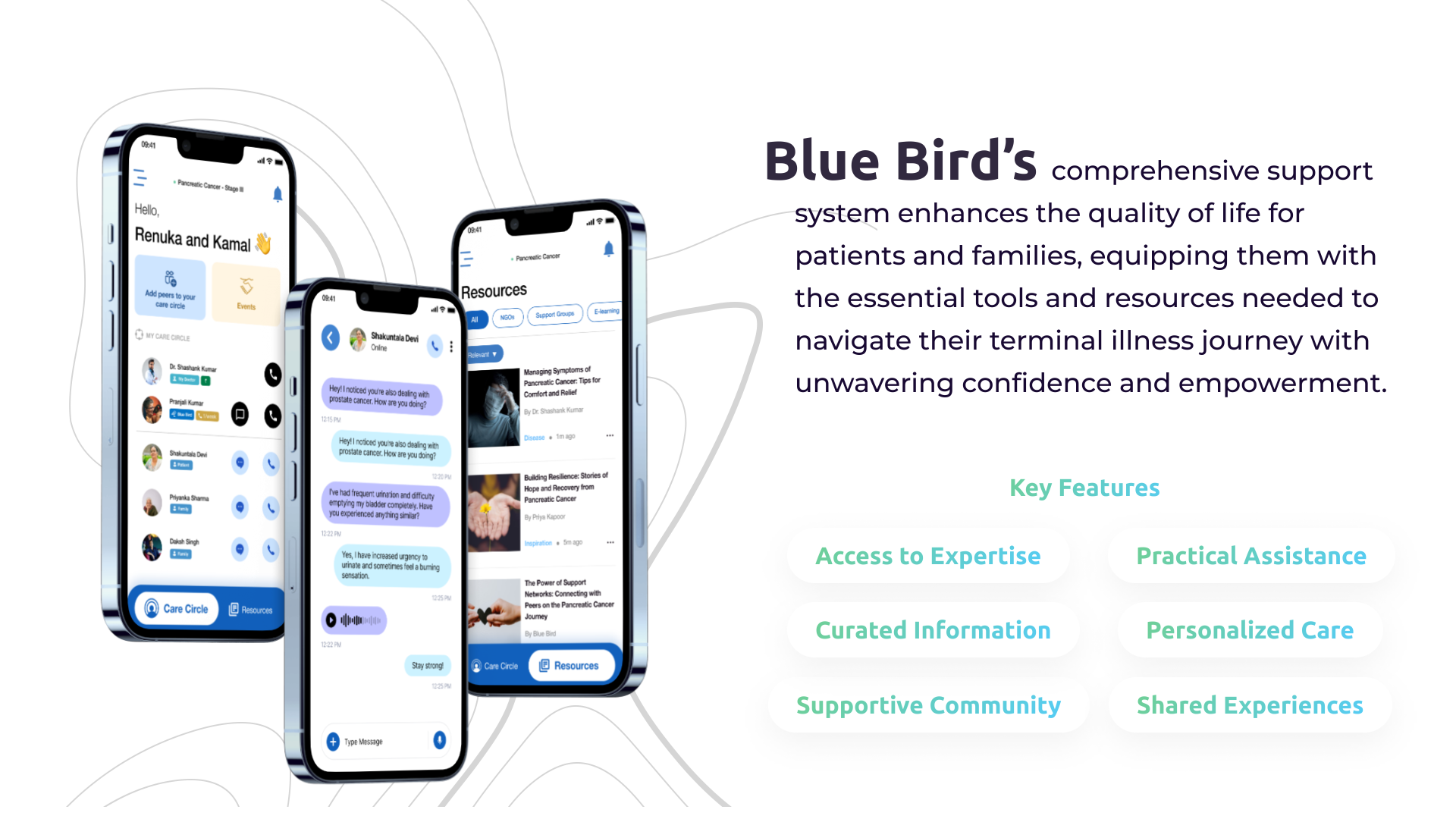 London Design Awards Winner - Blue Bird