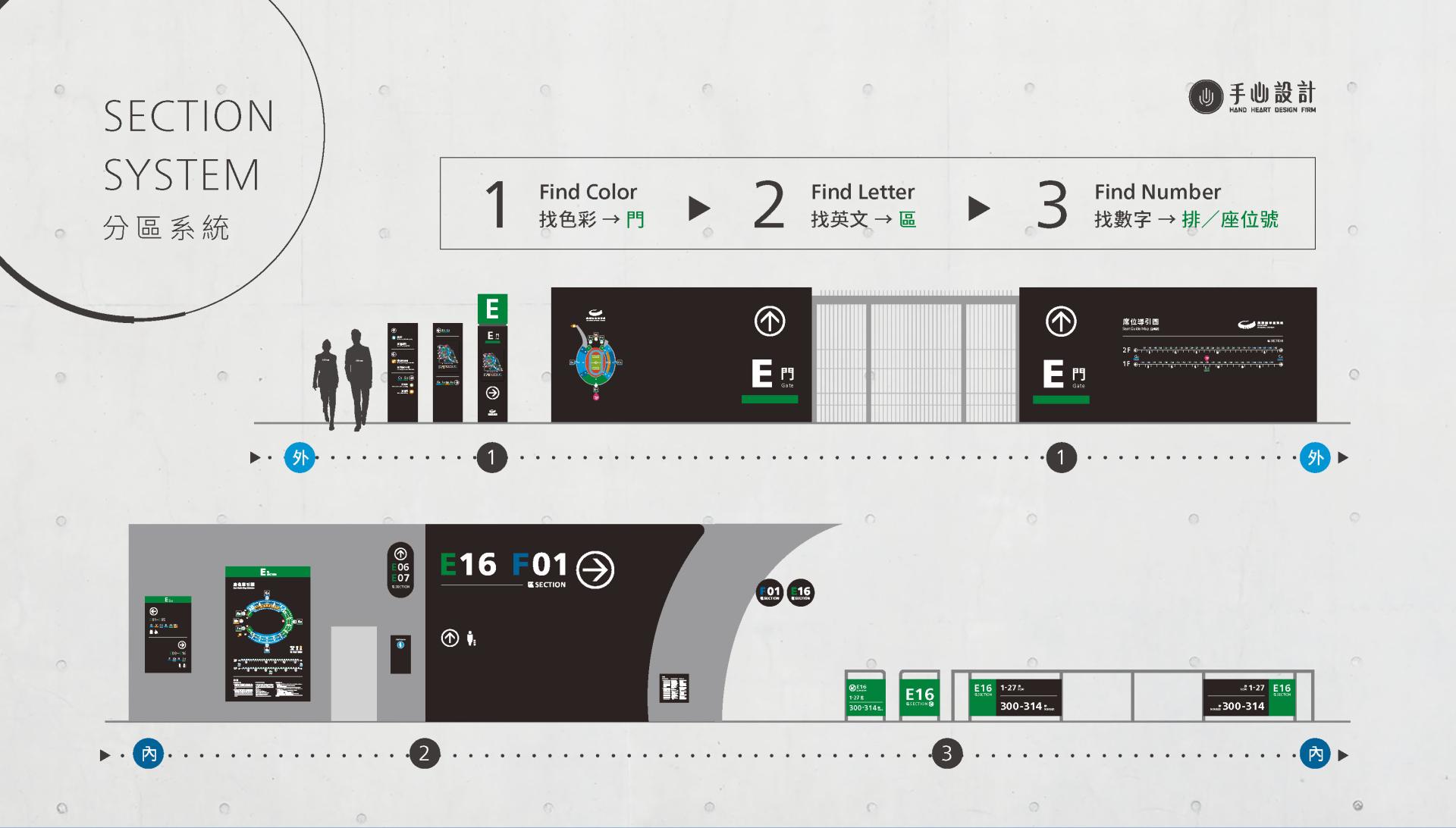 London Design Awards Winner - Kaohsiung National Stadium - Wayfinding System Design