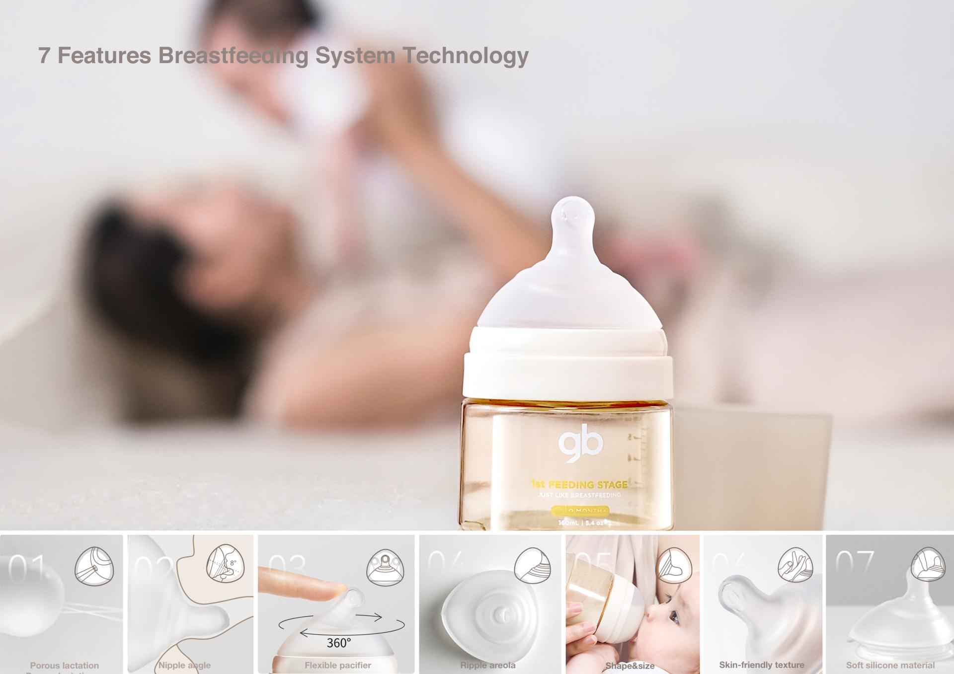 London Design Awards Winner - PRO-Feeding Series