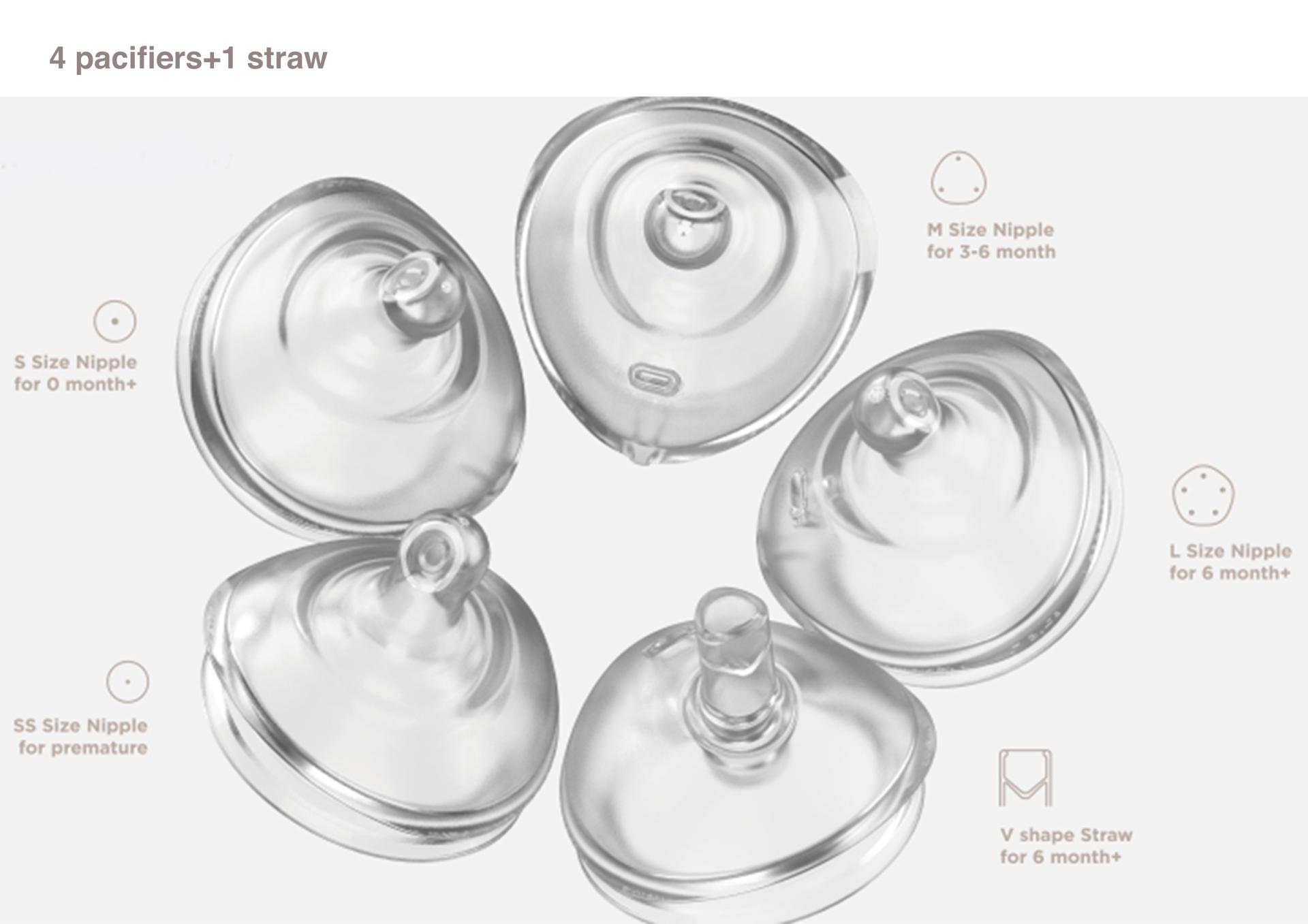 London Design Awards Winner - PRO-Feeding Series