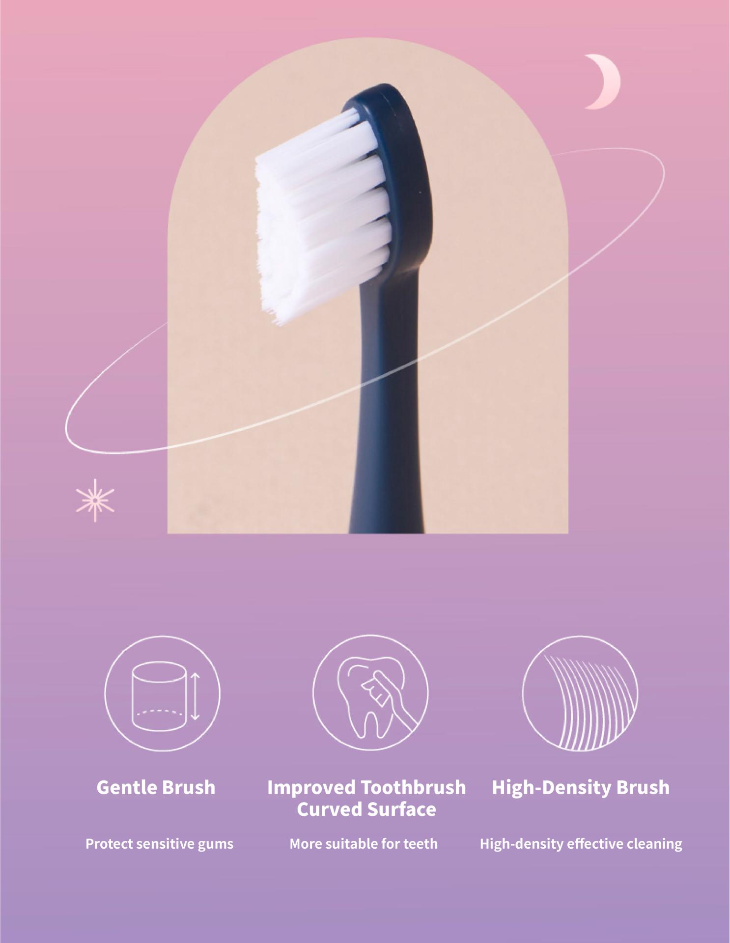 London Design Awards Winner - Pure White Sonic Electric Toothbrush