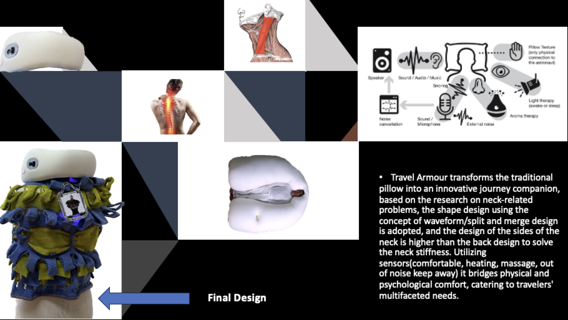 London Design Awards Winner - Travel Armour
