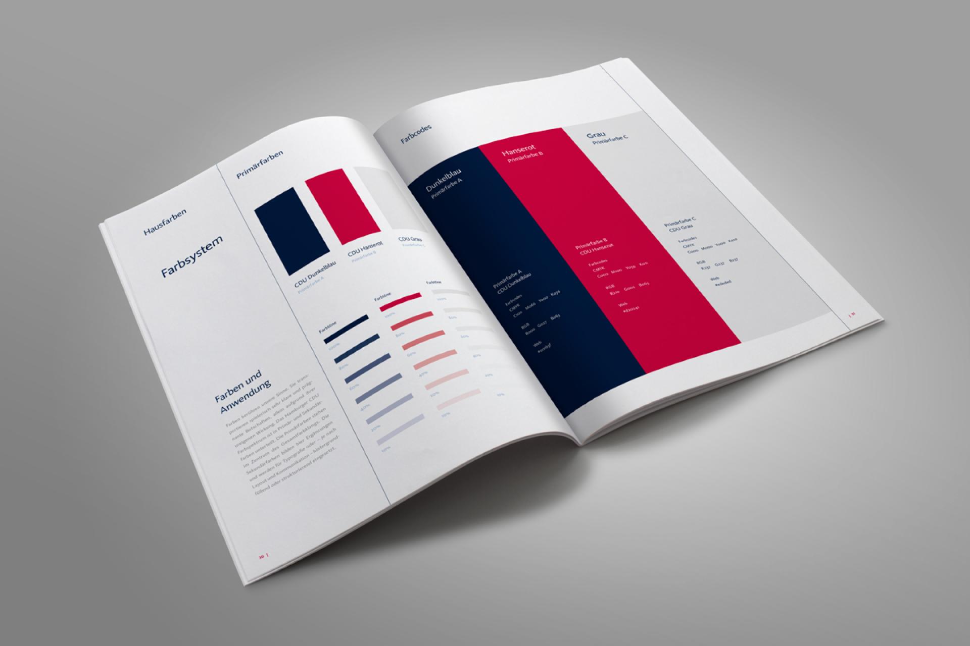 London Design Awards Winner - Branding CDU Hamburg