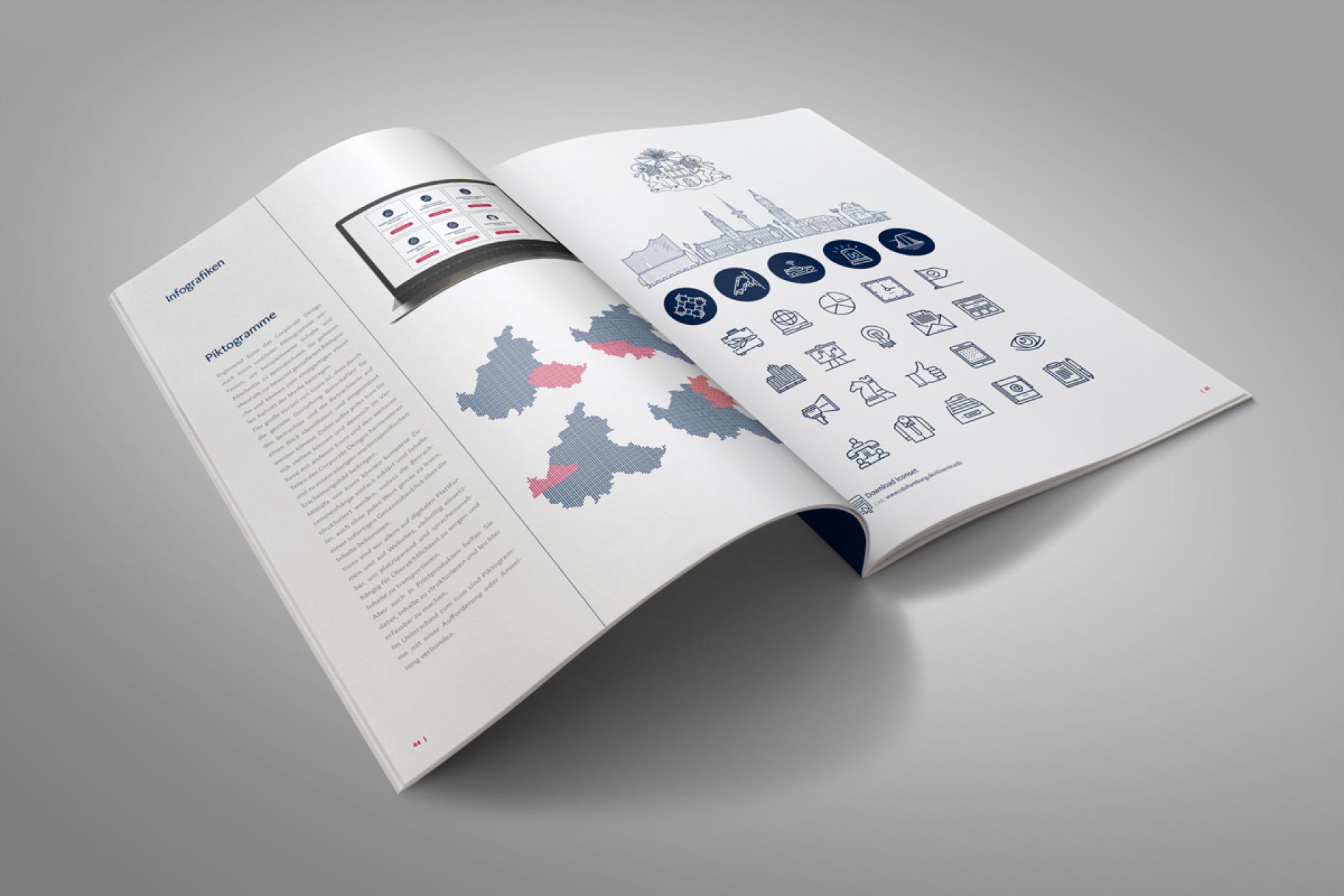 London Design Awards Winner - Branding CDU Hamburg