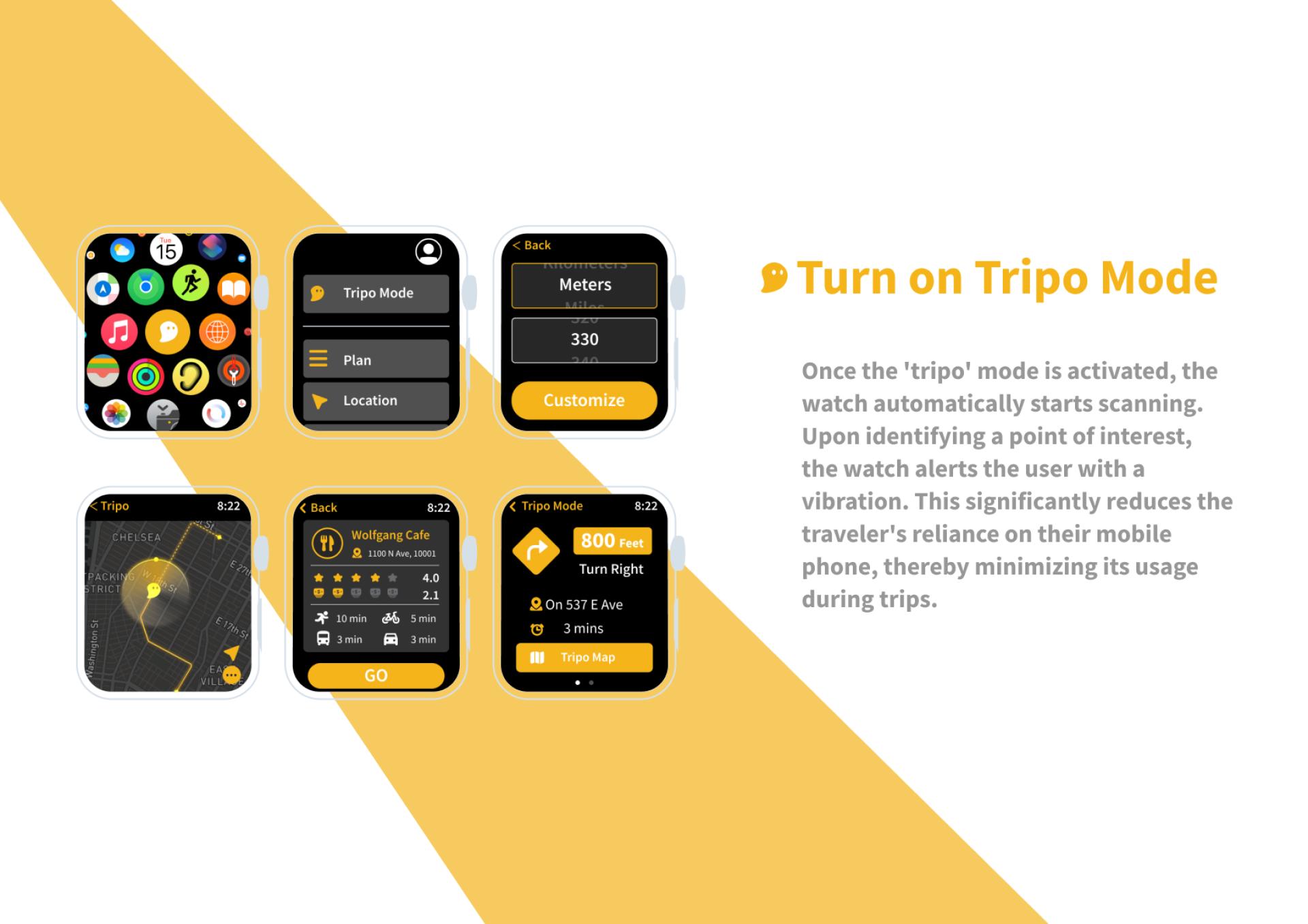 London Design Awards Winner - TripO.O