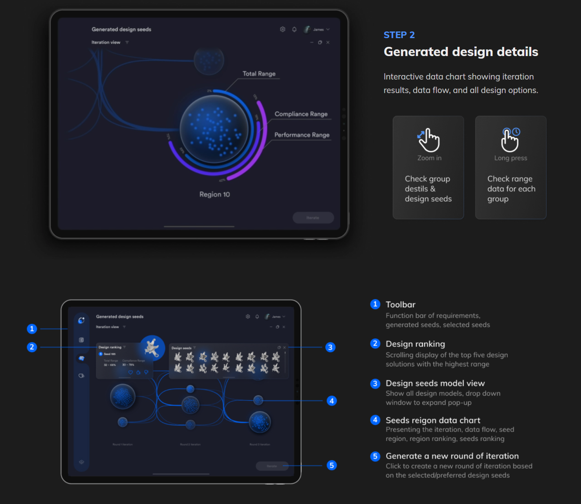 London Design Awards Winner - OiT - One in Thousands