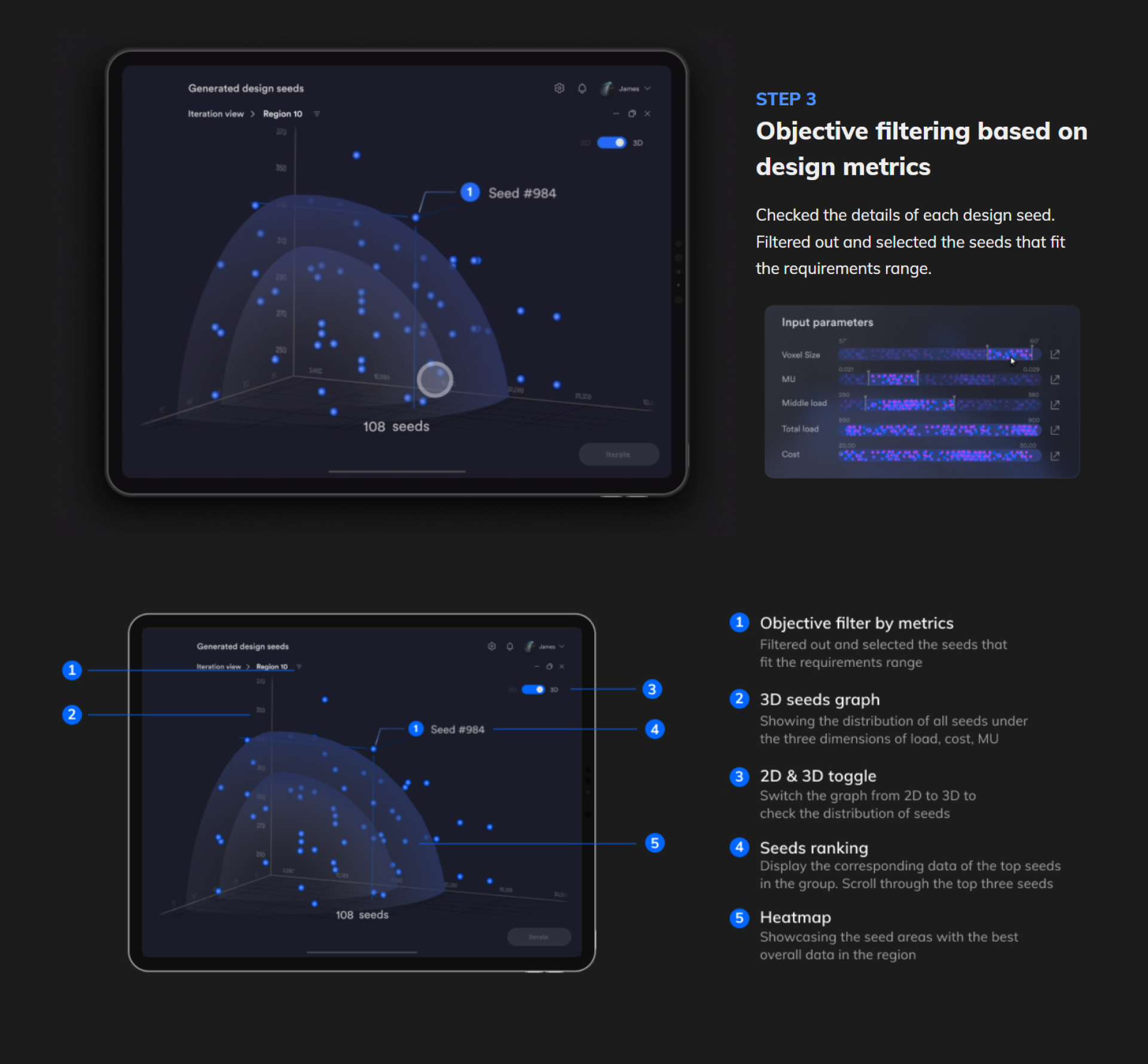London Design Awards Winner - OiT - One in Thousands