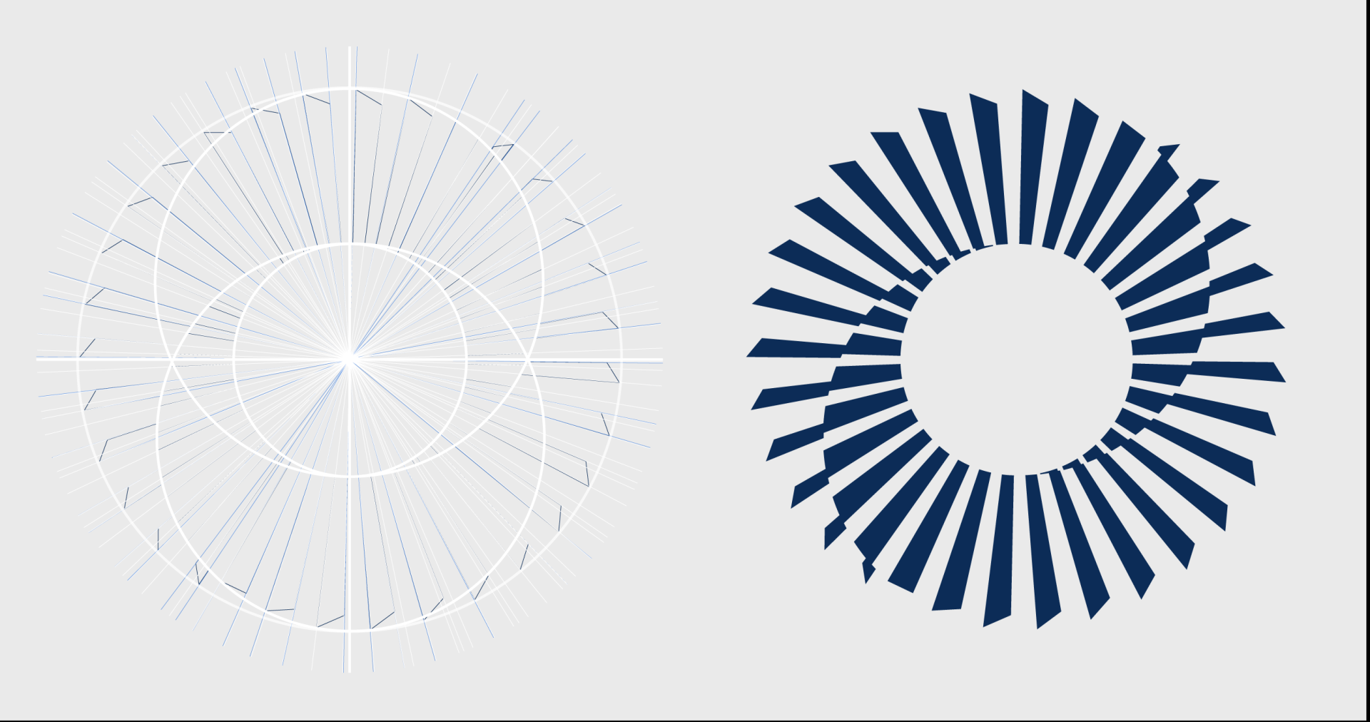 London Design Awards Winner - Atraxo - Strategy, Branding & Identity Design