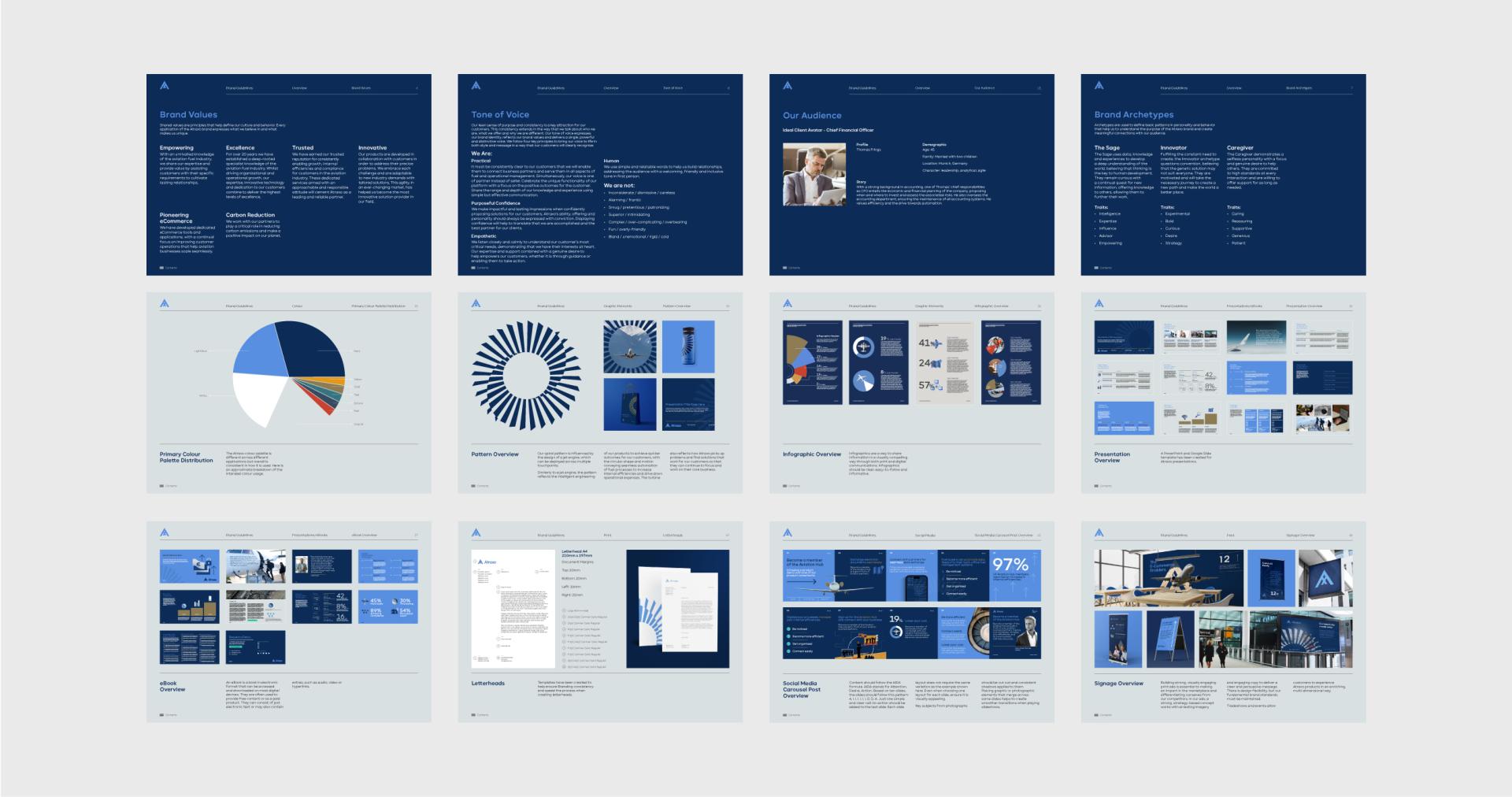 London Design Awards Winner - Atraxo - Strategy, Branding & Identity Design