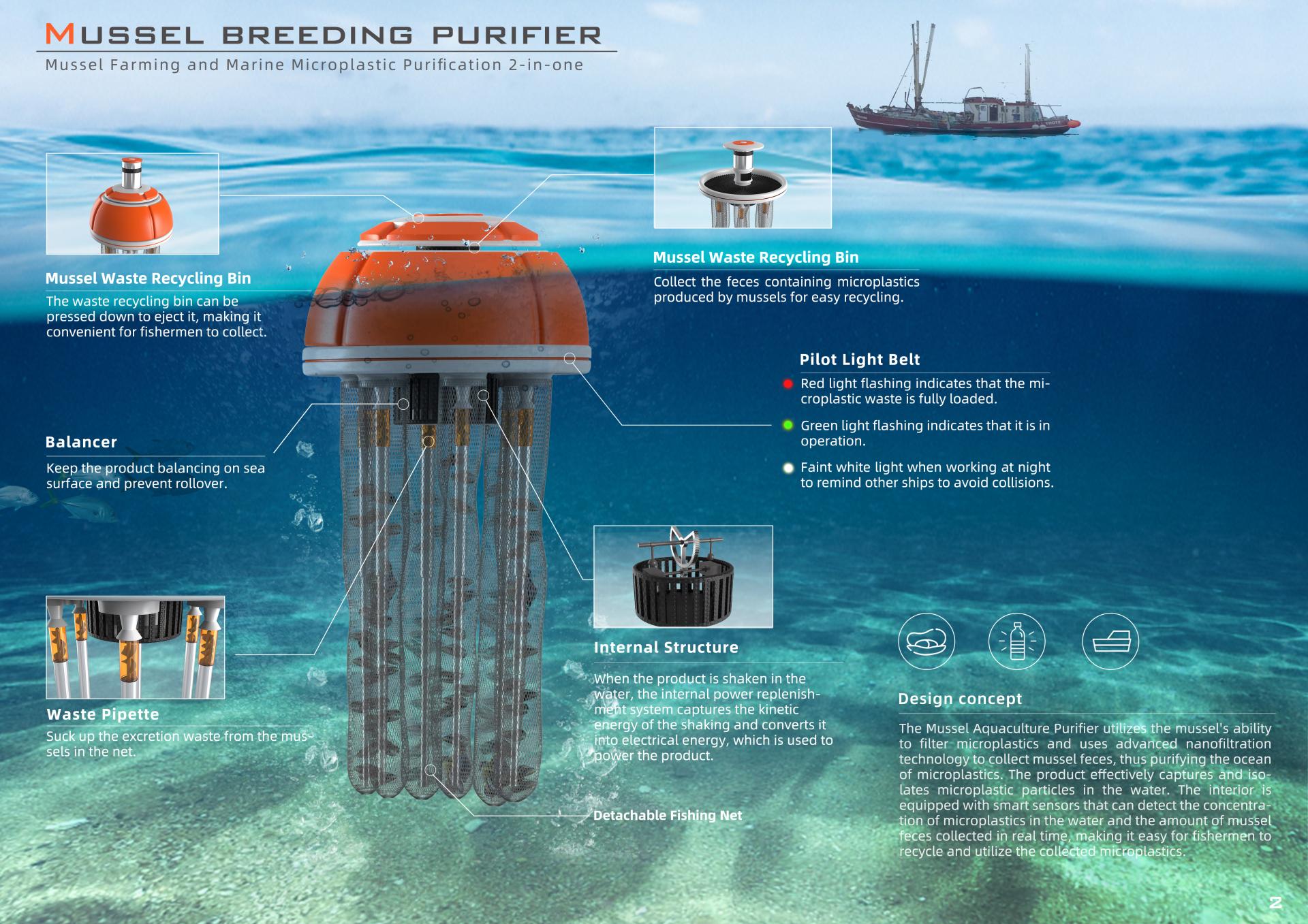 London Design Awards Winner - MUSSEL BREEDING PURIFIER
