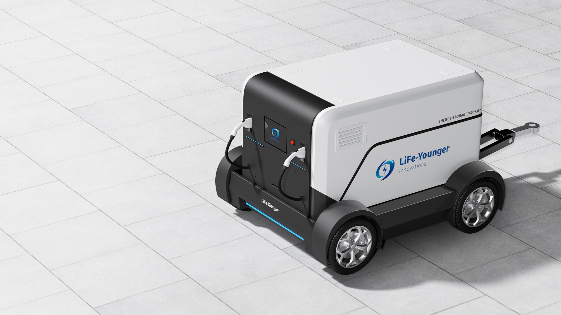 London Design Awards Winner - iTrailer