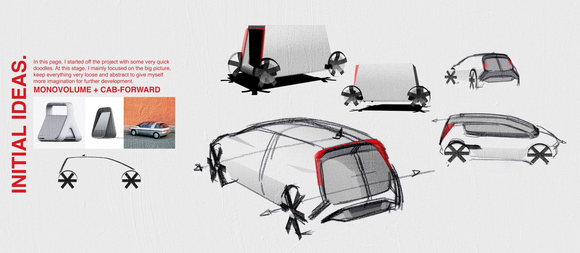 London Design Awards Winner - The magic of your first car