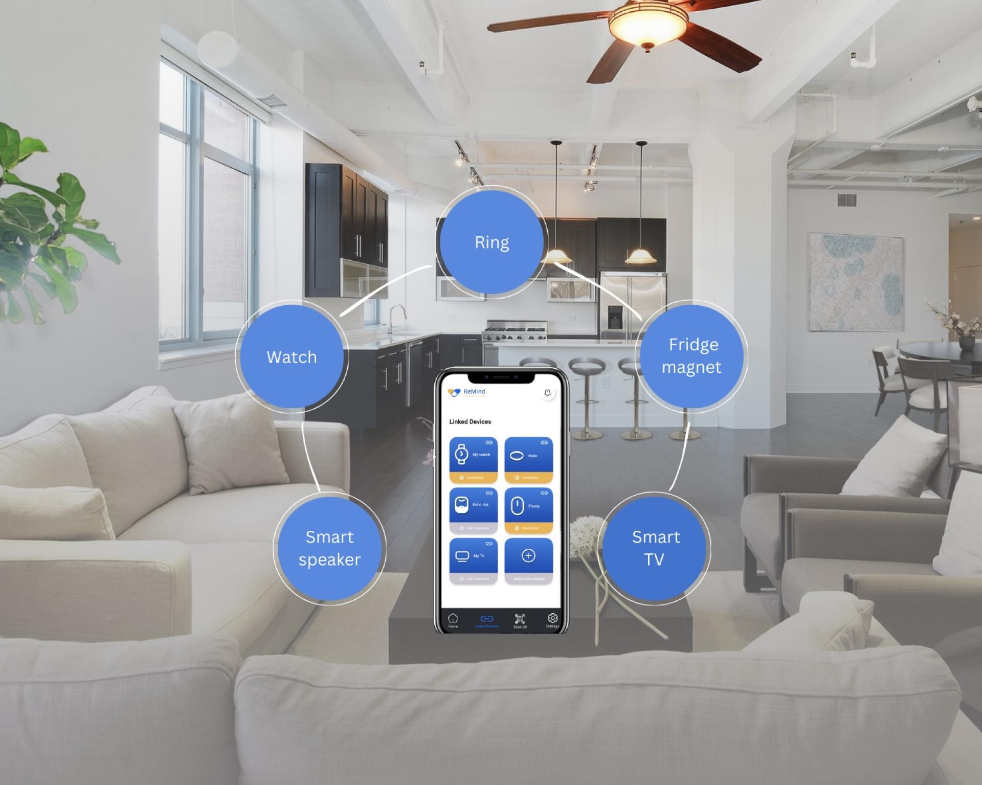 London Design Awards Winner - ReMind- Medication alert system for the elderly